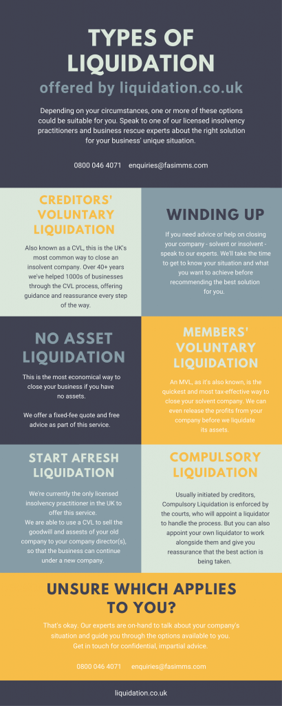 the difference between solvent and insolvent liquidation?